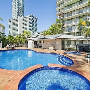 Anacapri Surfers Paradise